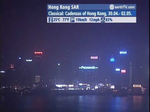 Palma de Mallorca - Spain, Amsterdam - Netherlands, Vienna - Austria, Durban - South Africa, Hong Kong SAR - China, Arcachon - France, London - United Kingdom