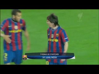 Lionel Messi 1-1 Vidéos de Barcelona-Arsenal