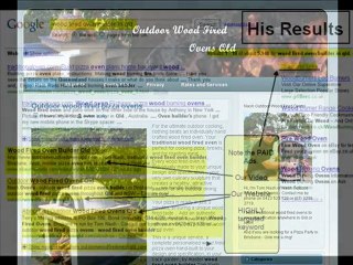 The Business Website Mistake You Must Avoid