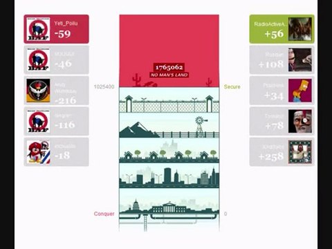 eRepublik France : Bras Armés Francais Recrutement Final