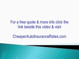 (Car Insurance Rate In Florida Compare To NY) CHEAPER Rates