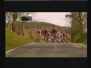 Tour du Pays Basque 2010  Etape 3