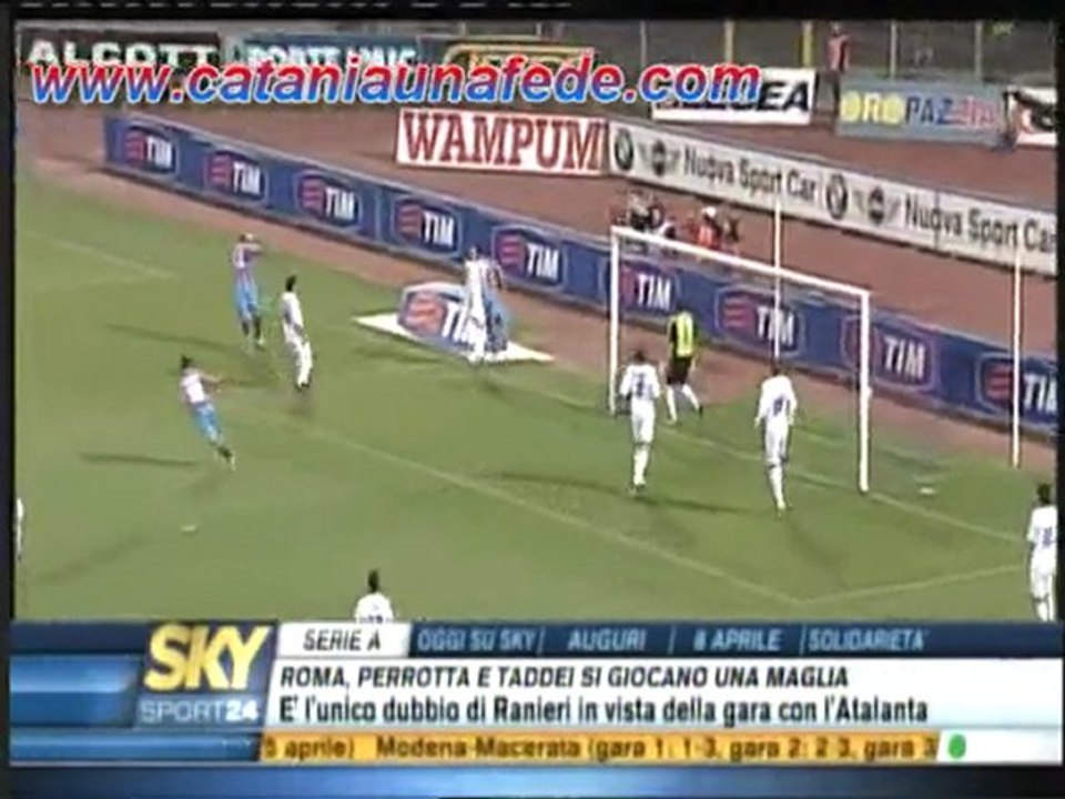 Sfatiamo anke il Milan