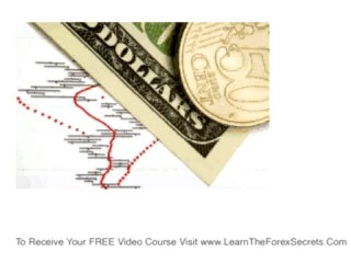 Internet Forex Trading - Who wants to know the Secrets?