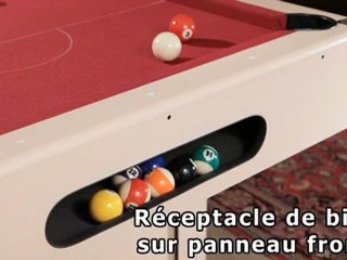 Table de Billard : pool anglais, pool américain, snooker