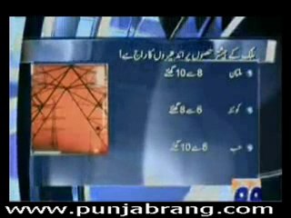 Aaj Kamran Khan Ke Sath 8th 2010