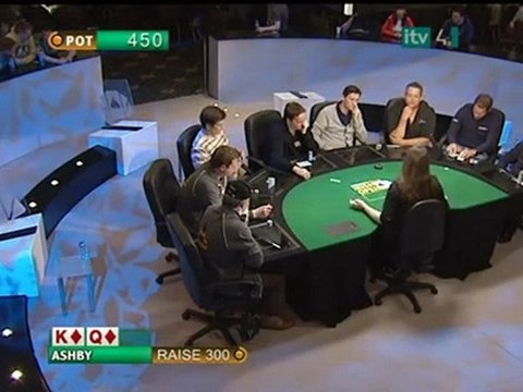 Irish Poker Open 2009 E01 Pt02