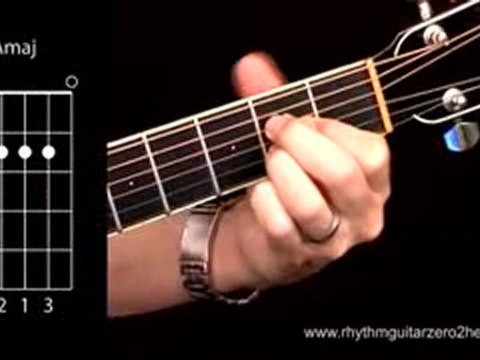 Learn A Major - Guitar Chord Instructions