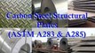 Best Steel Plates Manufacturer From India