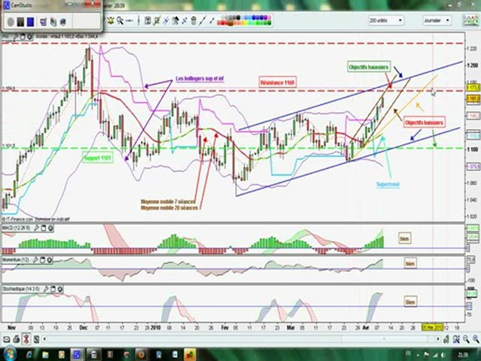 tradinggold.avi
