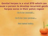 Anonymous STD Testing Where To Get Tested For Stds