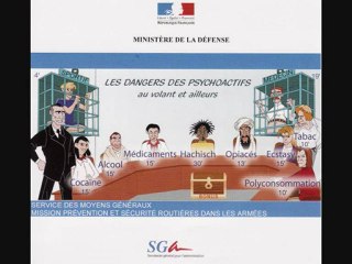 MPSRA :psychoactifs (drogues) au volant comme ailleurs