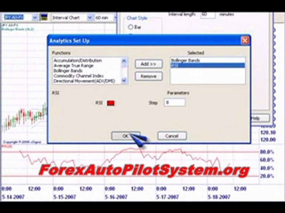 Simple Tips on How to Be a Day Trader