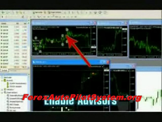 Best Forex Trading Robot That Works!