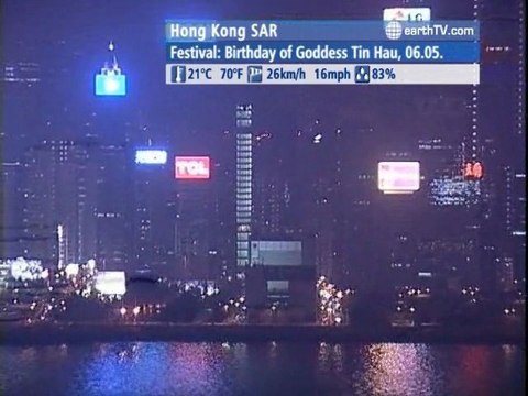 Warnemunde - Germany, Amsterdam - Netherlands, Udaipur - India, Hong Kong SAR - China, Arcachon - France, Palma de Mallorca - Spain, Muscat - Oman