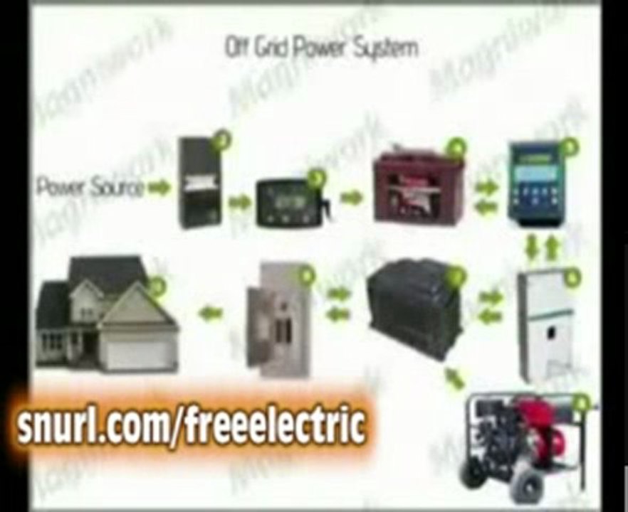 Free Energy Another Unbelievable Truth