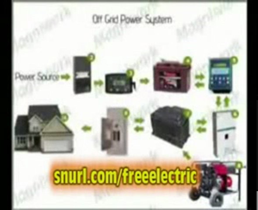 Free Energy Technology