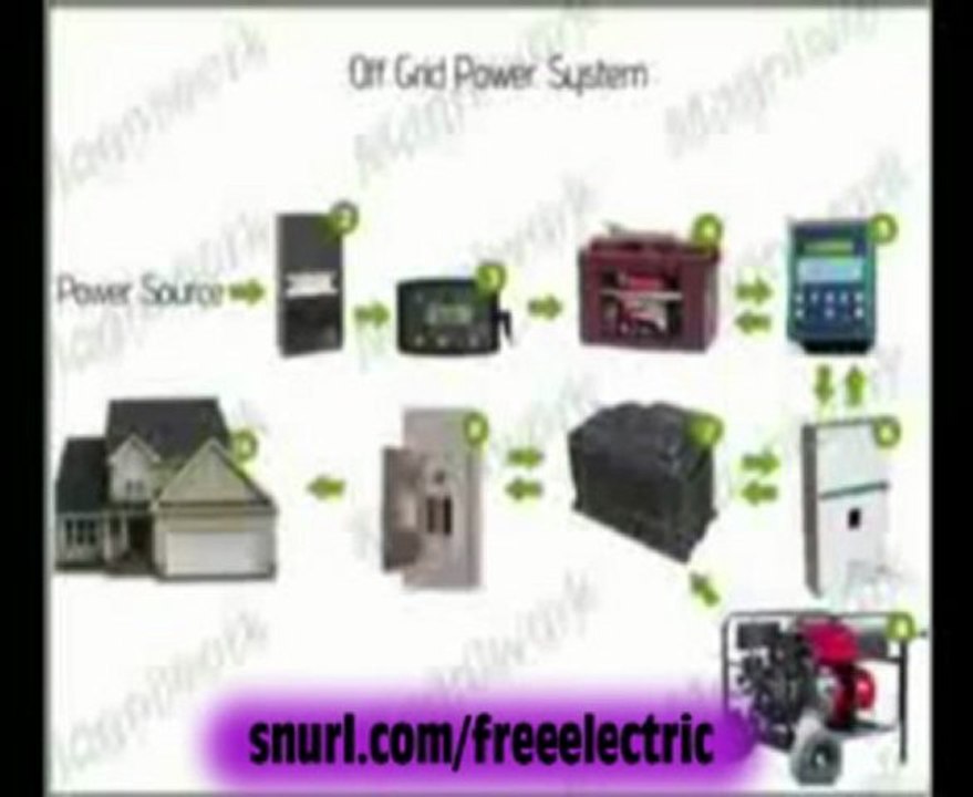 Free Energy Step By Step Instuctions part1