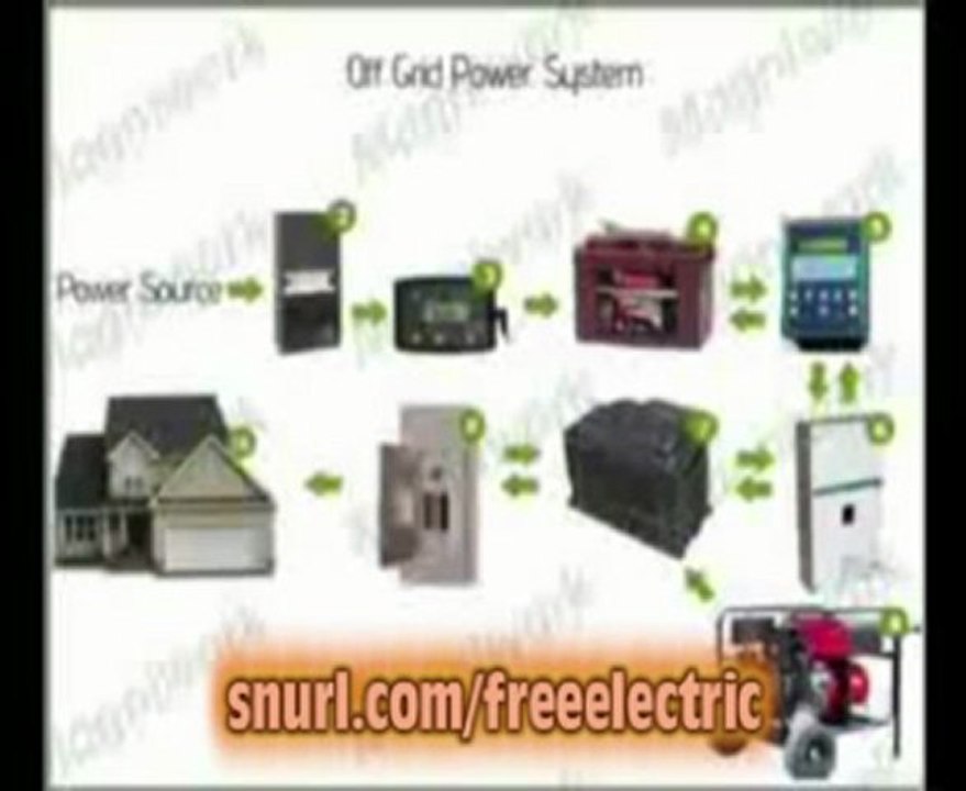 How to generate Free Home Energy