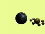 animation spheres