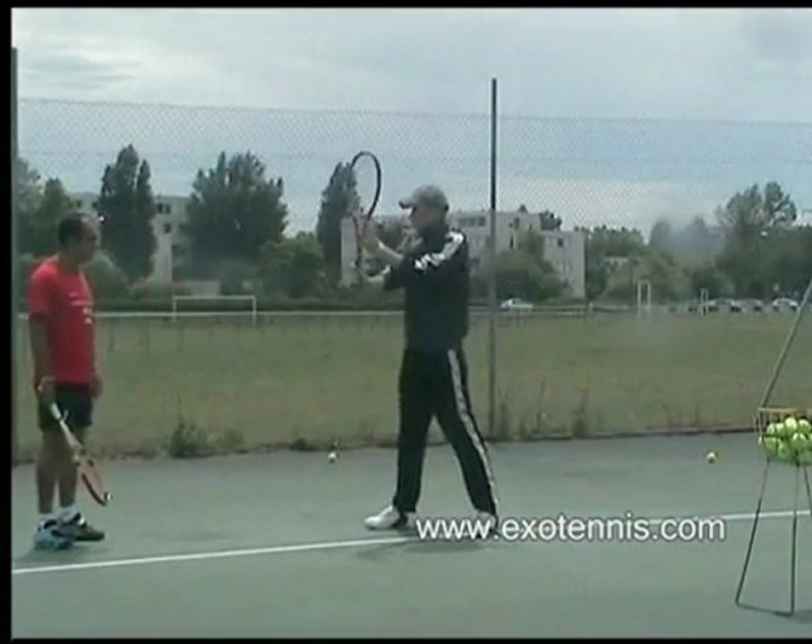 Apprendre le Tennis coup droit