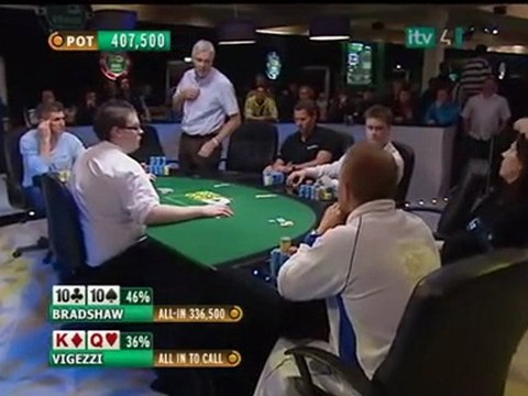 Irish Poker Open 2009 E06 Pt03