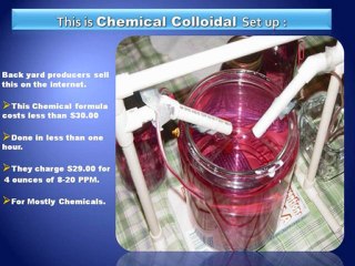 Colloidal Silver - Atoms- A NON CHEMICAL OPTION