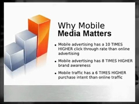 Internet Video Marketing in Colorado Springs