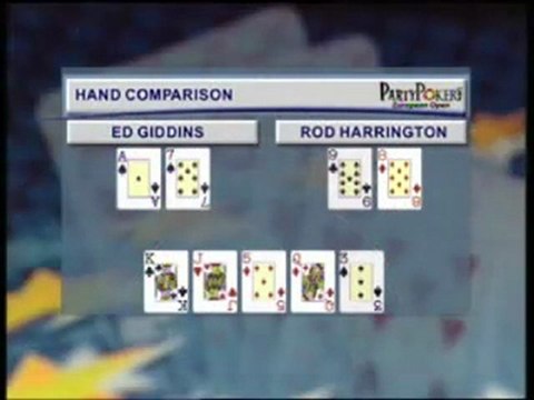 Party Poker - European Open I 2004 Ep01 Pt06