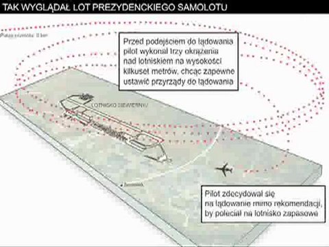 Jak doszło do katastrofy prezydenckiego samolotu?