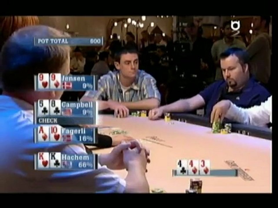 European Poker Tour s02e10 EPT Copenhagen 2006 Pt02