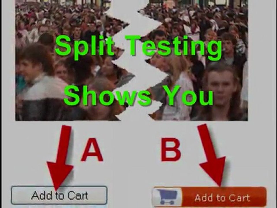 Adwords Split Testing
