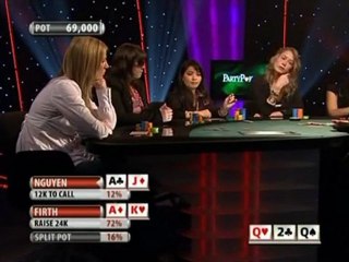 PartyPoker Women World Open IV Heat 01 PT02