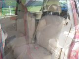 2006 Honda Odyssey for sale in Bloomington MN - Used ...