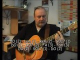 Apprendre les accords de guitare - Leçon N°6