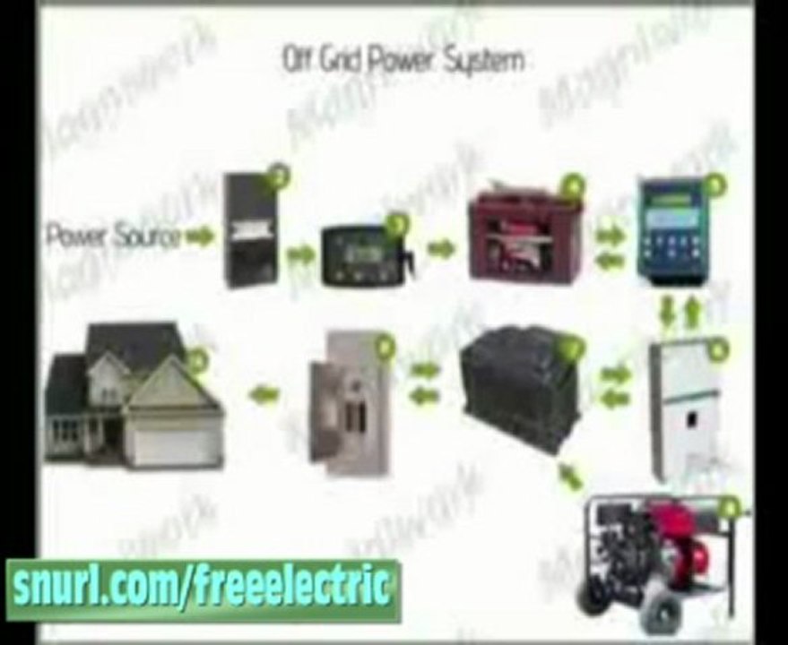 Free Electricity | Electrical Generator - Energy Generator