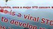 Anonymous STD Testing Where To Get Tested For Stds Anonymous