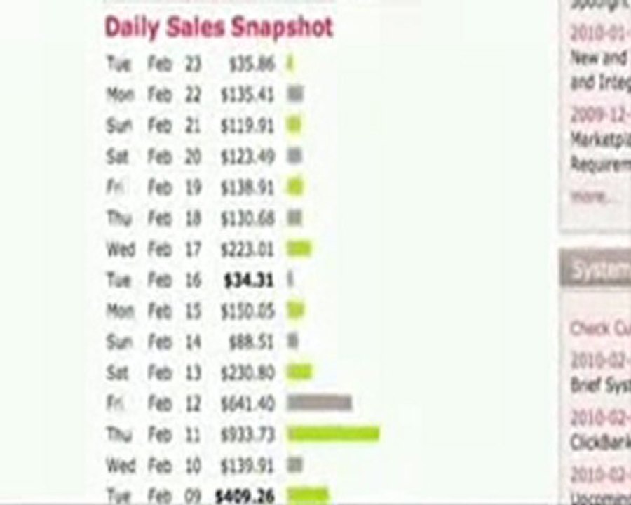 como (ganar) (dinero) desde internet - (negocios online)