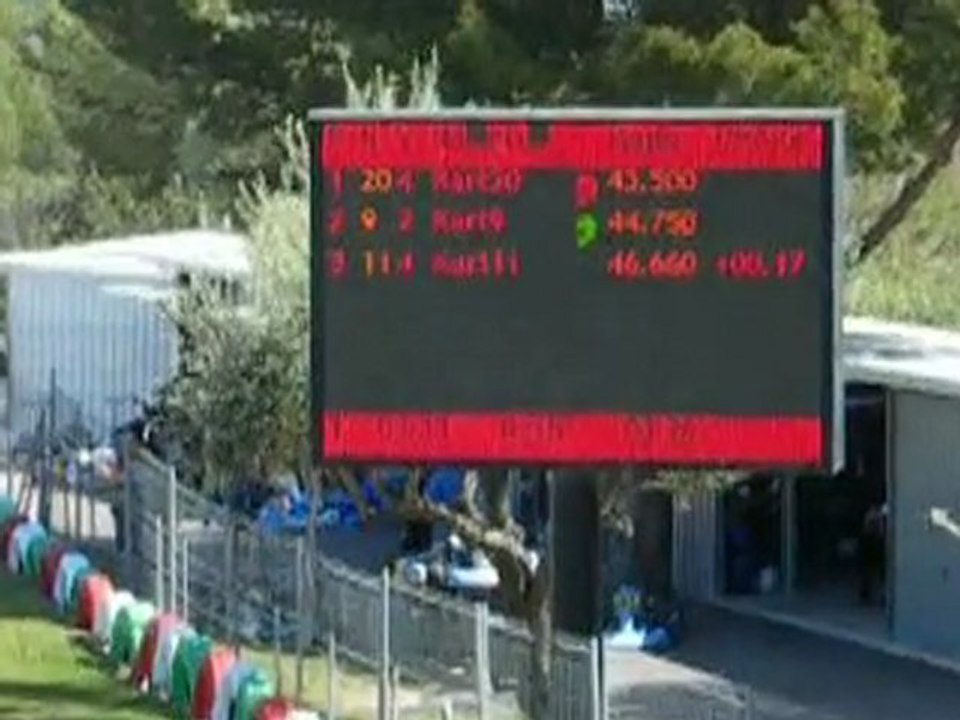 Karts Oropesa