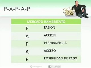 afiliados de alex en vivo. encontrando tu mercado hambriento