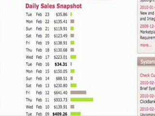 como (ganar) (dinero) desde internet - (negocios online)