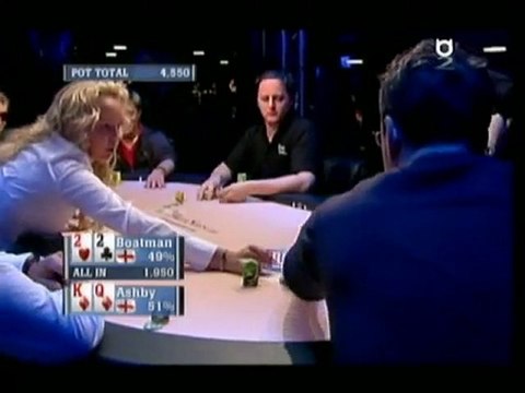 European Poker Tour s02e16 EPT Monte Carlo 2006 Pt07