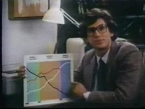 analyse poker allin akbar