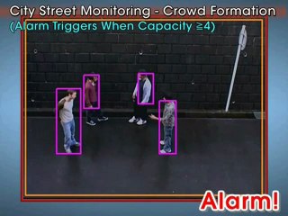 SONY CCTV City Street Monitoring