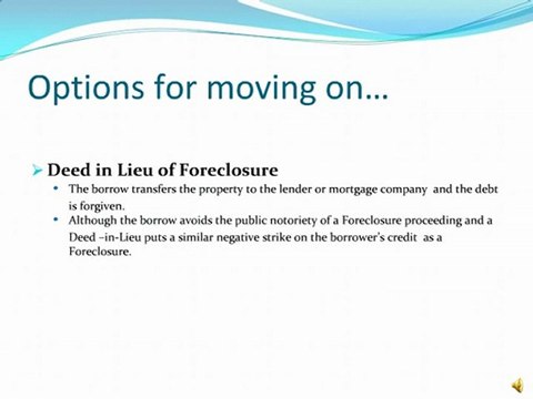 Facing Foreclosure? Know your Options!