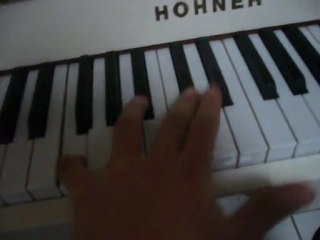 Tutorial Clocks de Coldplay how to play piano