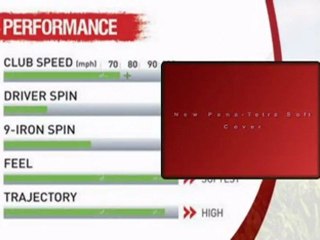 Srixon Soft Feel Two-Piece Golf Ball Dozen