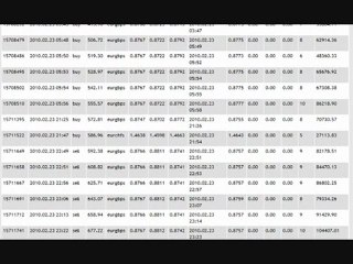 FX EA - $26 Million Dollars in Real Live Trading Account