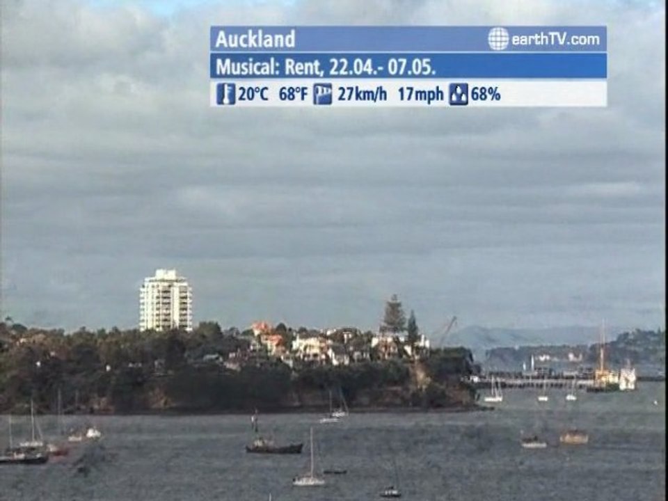 Melbourne - Australia, Los Angeles - USA, Udaipur - India, Dubrovnik - Croatia, Auckland - New Zealand, Washington - USA, Cape Town - South Africa