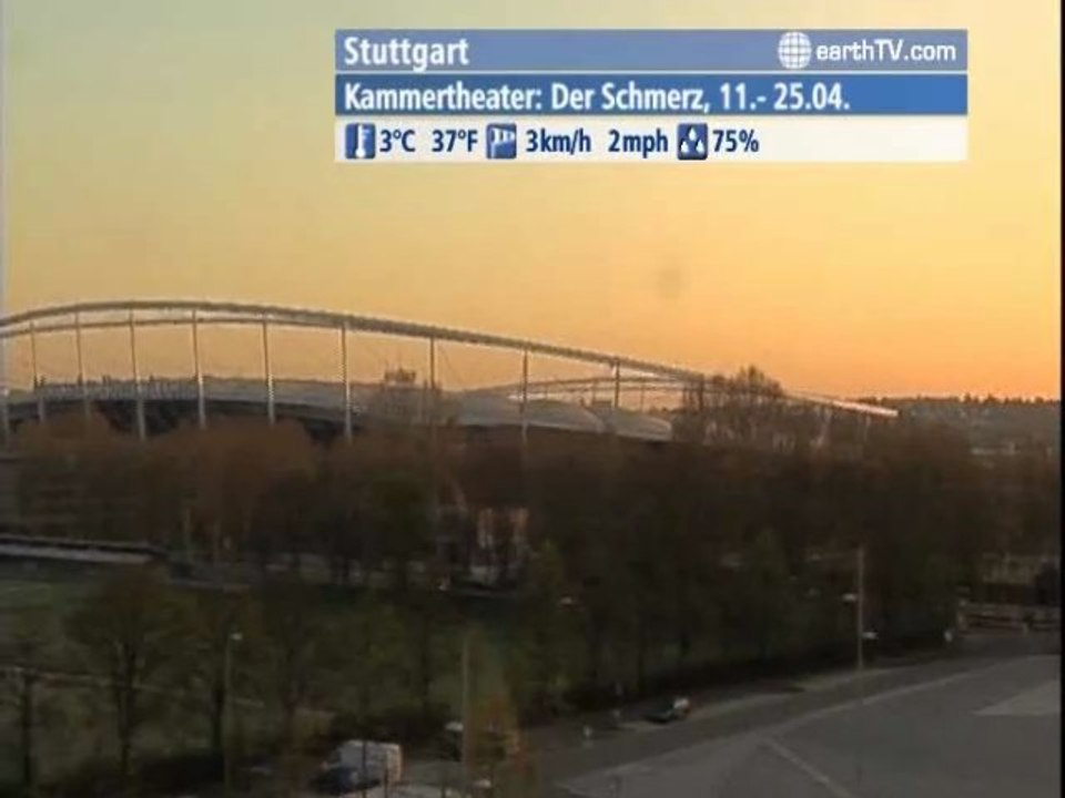 Macau SAR - China, Udaipur - India, Durban - South Africa, Stuttgart - Germany, Pretoria - South Africa, Agadir - Morocco, Melbourne - Australia